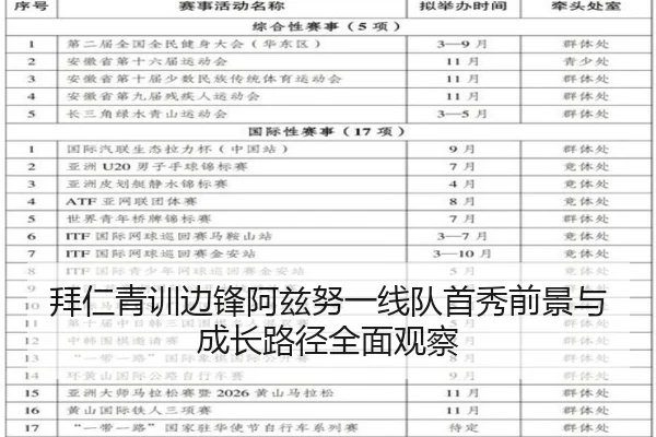 拜仁青训边锋阿兹努一线队首秀前景与成长路径全面观察